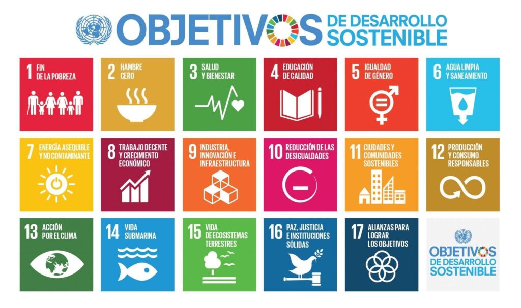 Agenda 2030 para empresas