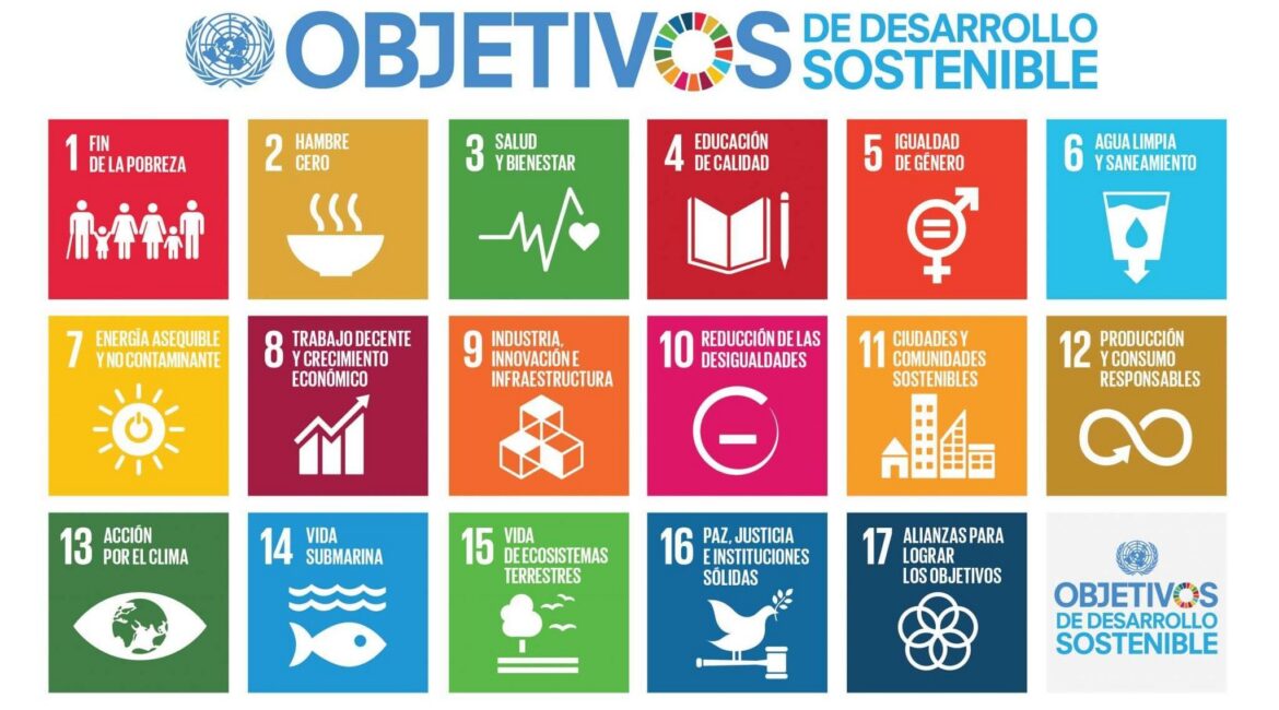 Agenda 2030 para empresas